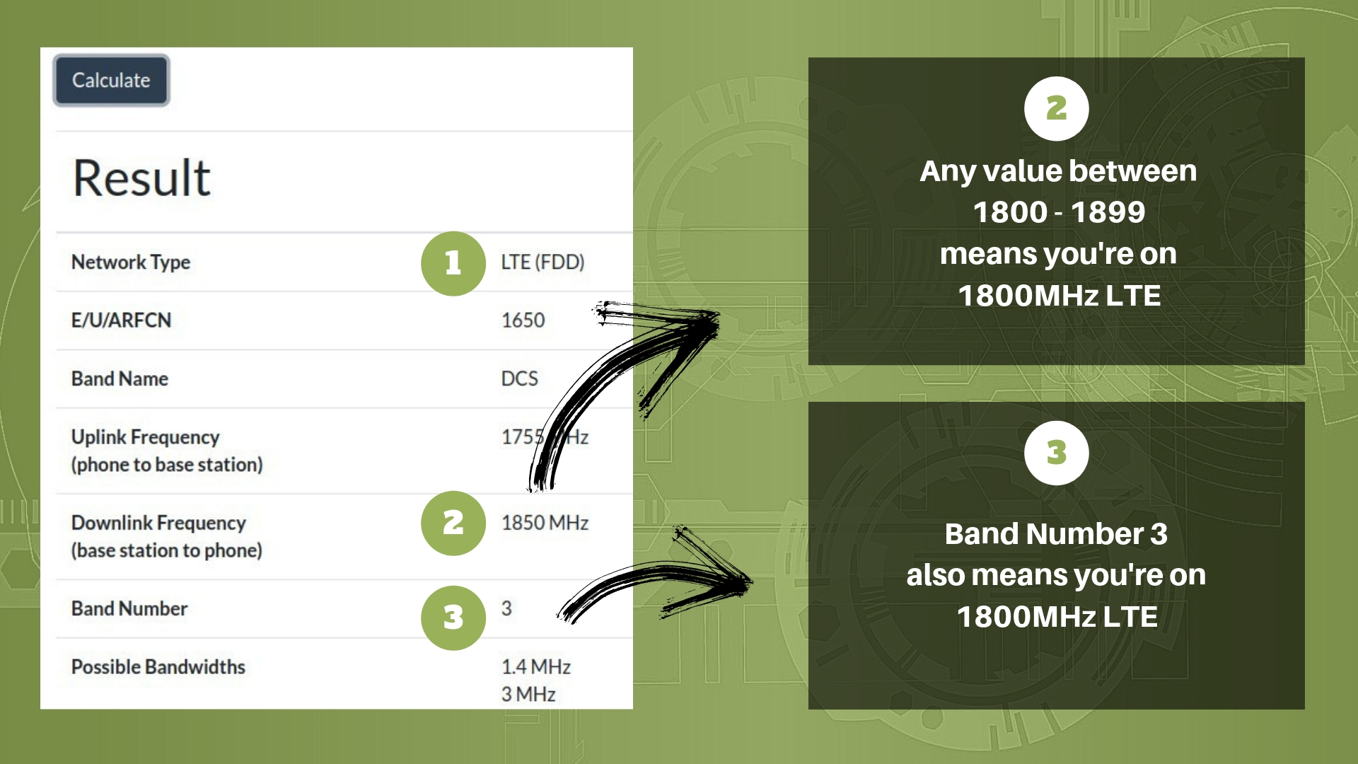 Reference Photo: Sample Frequency Calculator Result