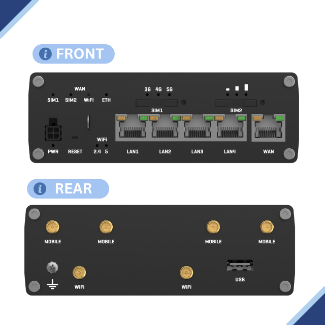 Teltonika RUTM51: Dual-SIM 5G/4G with Auto-failover, Load-balancing, and WAN Bonding Router